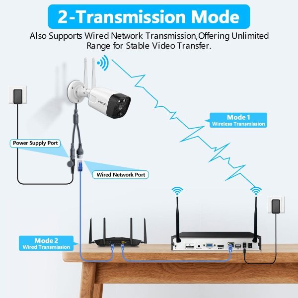 2-Way Audio & PIR Detection Dual Antennas Outdoor Wireless Security Camera System 5.5MP Wi-Fi Video Surveillance - Image 4